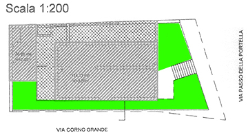 Nuova Casa AGBE