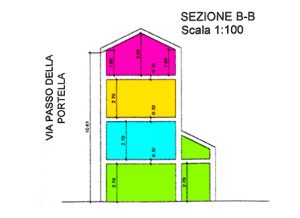 Nuova Casa AGBE